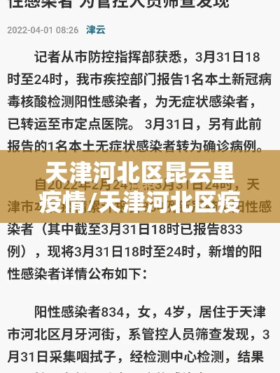 天津河北区昆云里疫情/天津河北区疫情通报 天津河北区昆云里疫情/天津河北区疫情通报