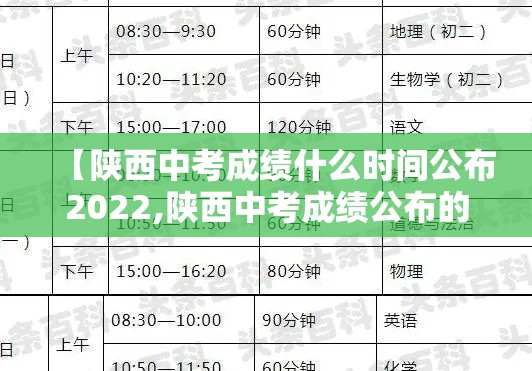 【陕西中考成绩什么时间公布2022,陕西中考成绩公布的时间】