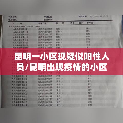 昆明一小区现疑似阳性人员/昆明出现疫情的小区