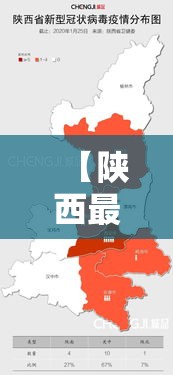 【陕西最新的疫情情况/陕西最新疫情最新消息230例】