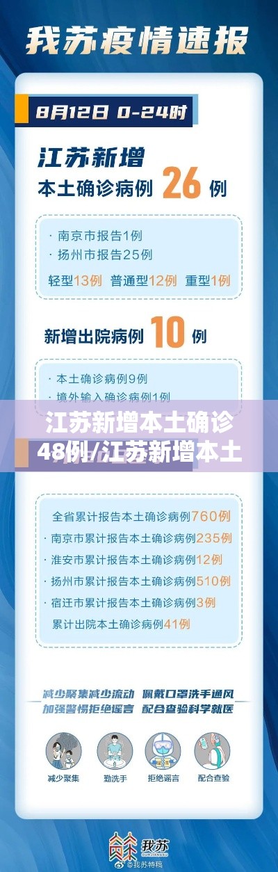 江苏新增本土确诊48例/江苏新增本土45例轨迹