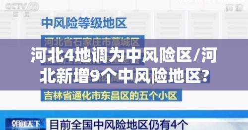 河北4地调为中风险区/河北新增9个中风险地区?