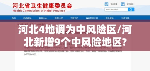 河北4地调为中风险区/河北新增9个中风险地区?