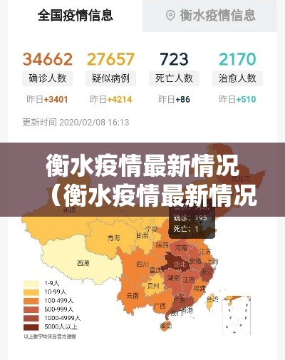 衡水疫情最新情况（衡水疫情最新情况最新消息）