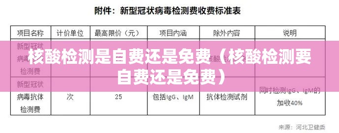 核酸检测是自费还是免费（核酸检测要自费还是免费）