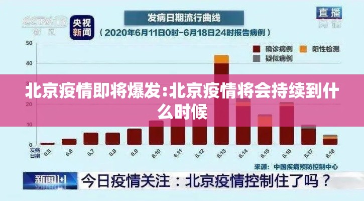 北京疫情即将爆发:北京疫情将会持续到什么时候 北京疫情即将爆发:北京疫情将会持续到什么时候