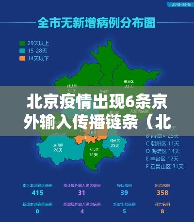 北京疫情出现6条京外输入传播链条（北京新增1例京外关联本地新冠肺炎确诊病例）