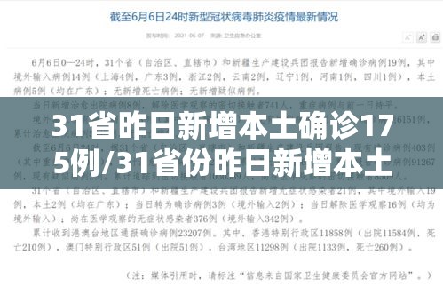 31省昨日新增本土确诊175例/31省份昨日新增本土确诊