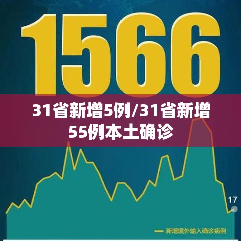 31省新增5例/31省新增55例本土确诊