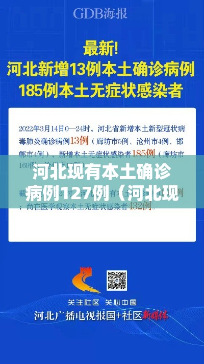 河北现有本土确诊病例127例（河北现有确诊病例详情）