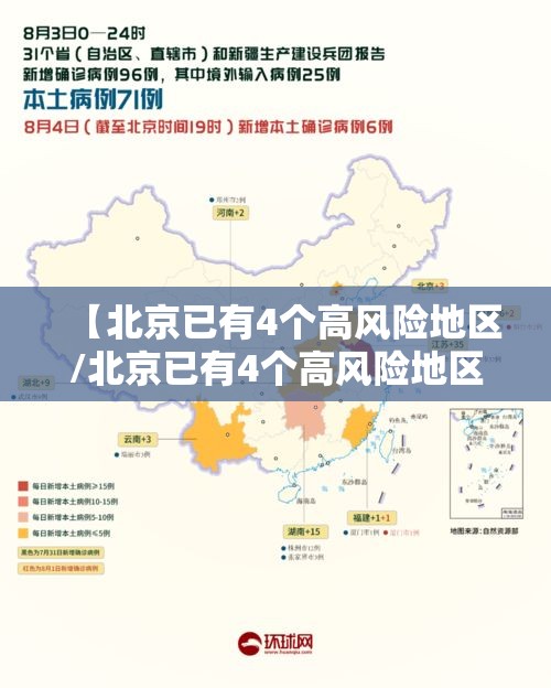 【北京已有4个高风险地区/北京已有4个高风险地区怎么办】