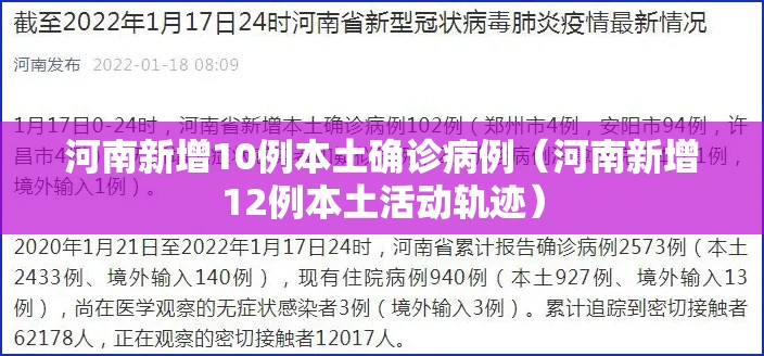 河南新增10例本土确诊病例（河南新增12例本土活动轨迹）