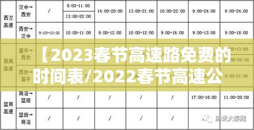 【2023春节高速路免费的时间表/2022春节高速公路免费到几号】