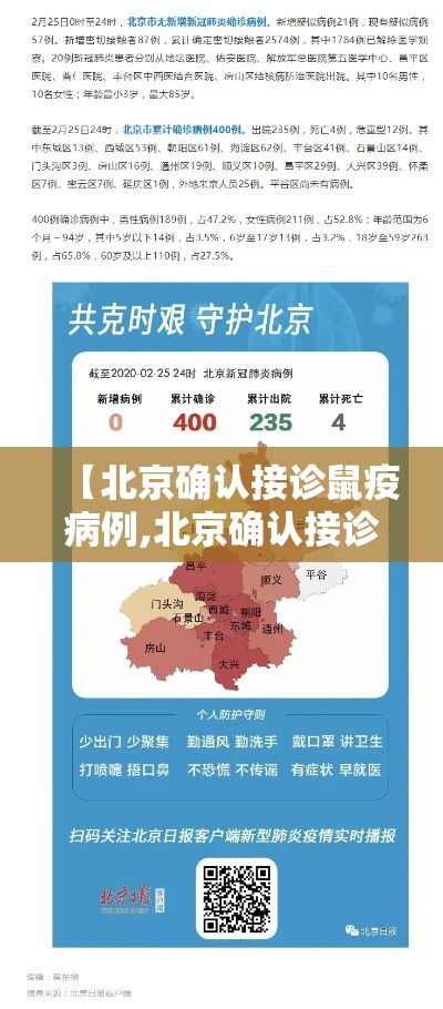 【北京确认接诊鼠疫病例,北京确认接诊鼠疫病例的医院】