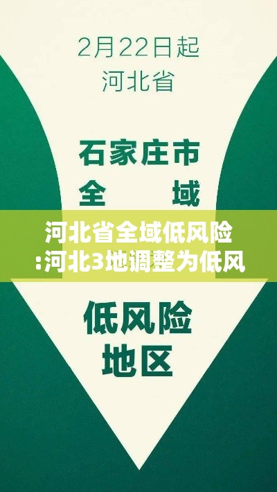河北省全域低风险:河北3地调整为低风险