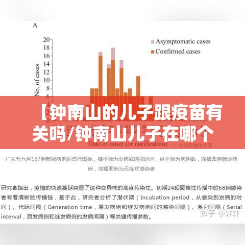 【钟南山的儿子跟疫苗有关吗/钟南山儿子在哪个医院】