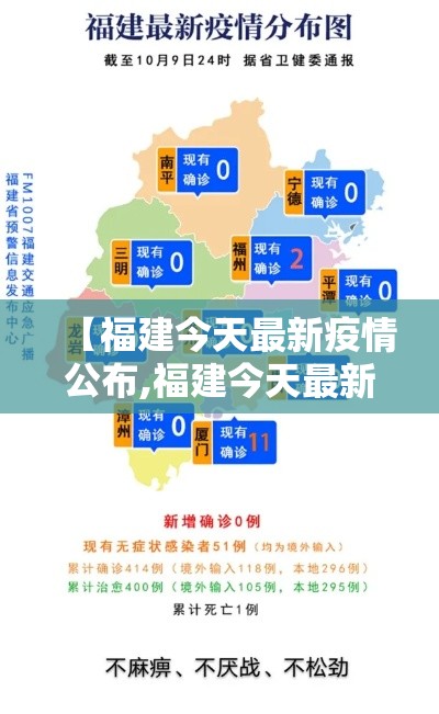 【福建今天最新疫情公布,福建今天最新疫情轨迹】
