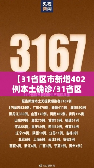 【31省区市新增402例本土确诊/31省区市新增确诊22例 含本土2例】