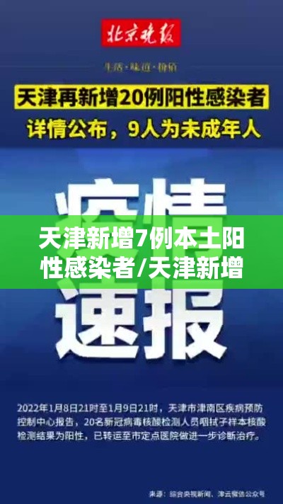 天津新增7例本土阳性感染者/天津新增1例本土确诊病例轨迹