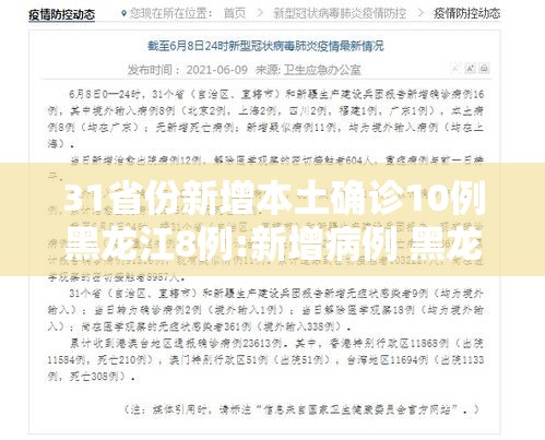 31省份新增本土确诊10例黑龙江8例:新增病例 黑龙江