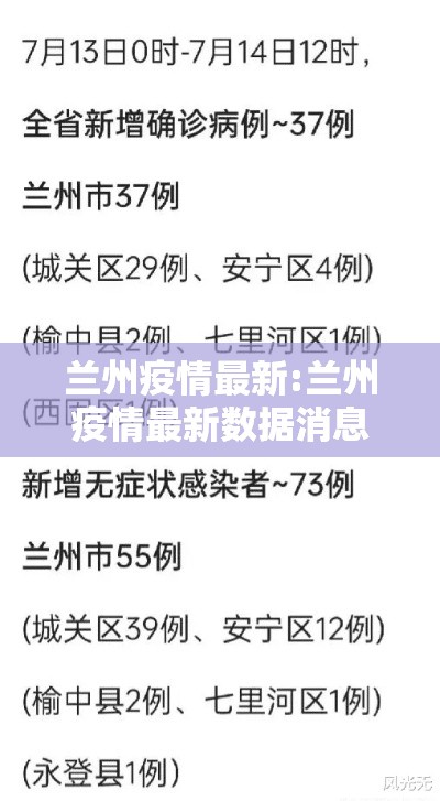 兰州疫情最新:兰州疫情最新数据消息