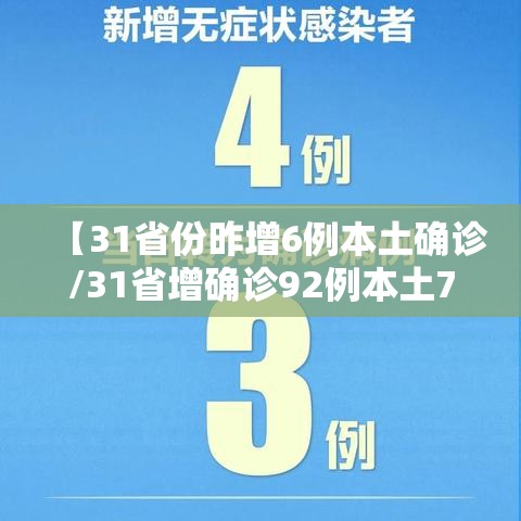 【31省份昨增6例本土确诊/31省增确诊92例本土73例】