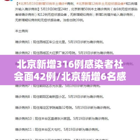 北京新增316例感染者社会面42例/北京新增6名感染者