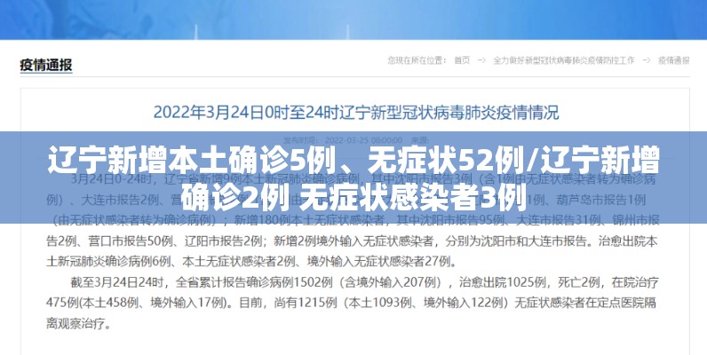 辽宁新增本土确诊5例、无症状52例/辽宁新增确诊2例 无症状感染者3例