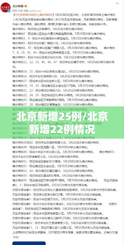 北京新增25例/北京新增22例情况