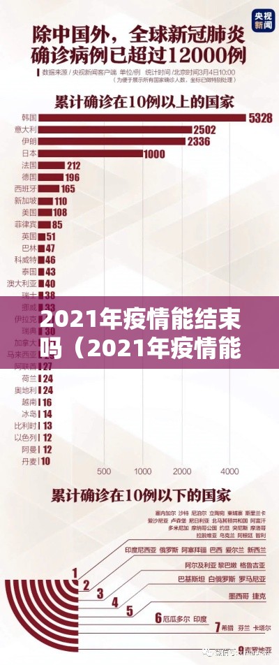 2021年疫情能结束吗（2021年疫情能彻底结束吗）