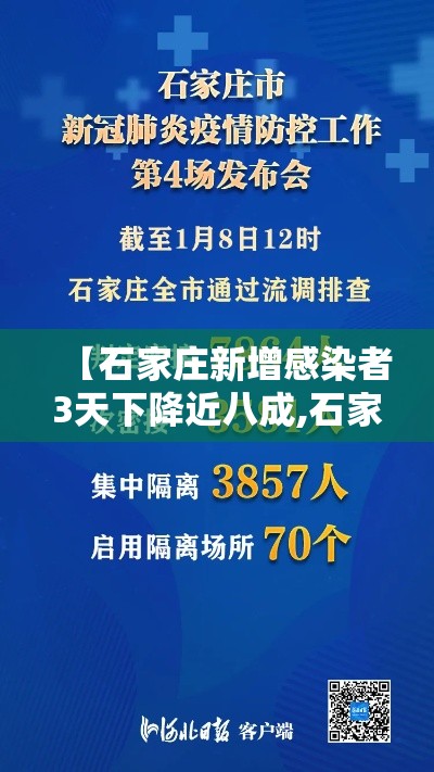 【石家庄新增感染者3天下降近八成,石家庄,新增】