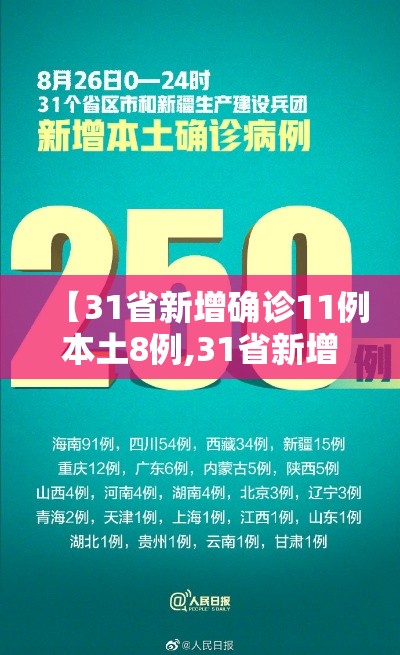 【31省新增确诊11例本土8例,31省新增12例本土确诊】