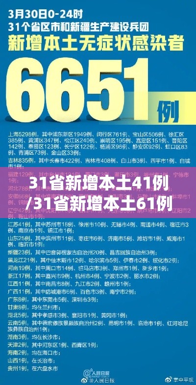 31省新增本土41例/31省新增本土61例n