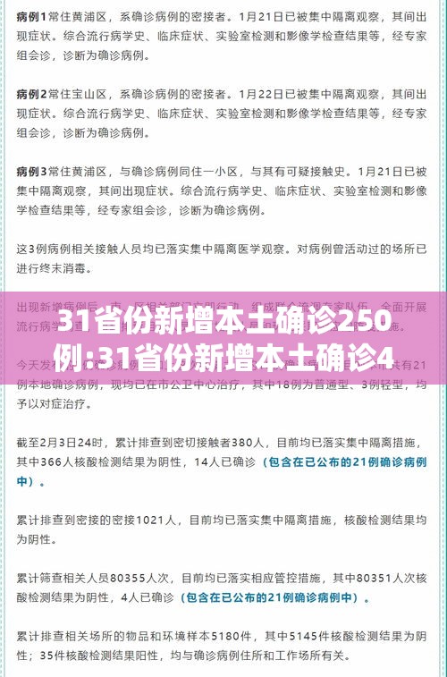 31省份新增本土确诊250例:31省份新增本土确诊42例