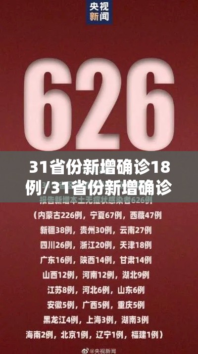 31省份新增确诊18例/31省份新增确诊病例16例 新闻