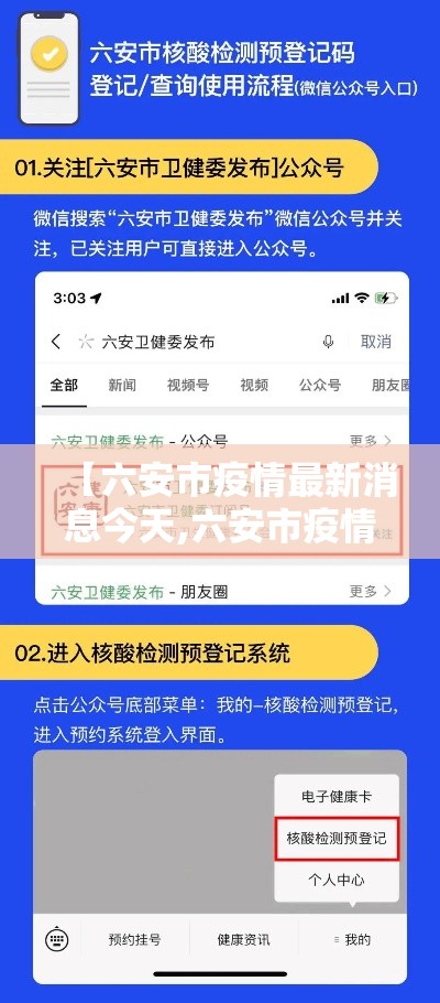 【六安市疫情最新消息今天,六安市疫情最新进展】