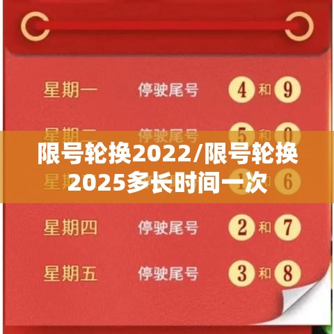限号轮换2022/限号轮换2025多长时间一次 限号轮换2022/限号轮换2025多长时间一次