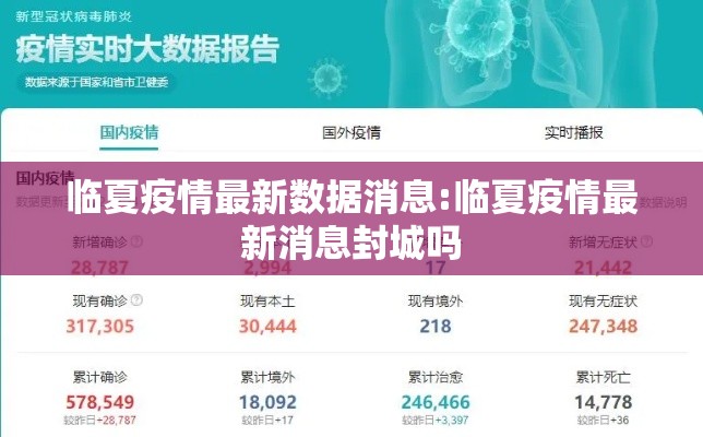 临夏疫情最新数据消息:临夏疫情最新消息封城吗