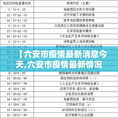 【六安市疫情最新消息今天,六安市疫情最新情况】