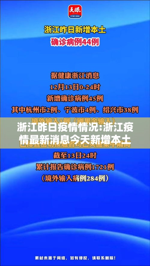浙江昨日疫情情况:浙江疫情最新消息今天新增本土病例