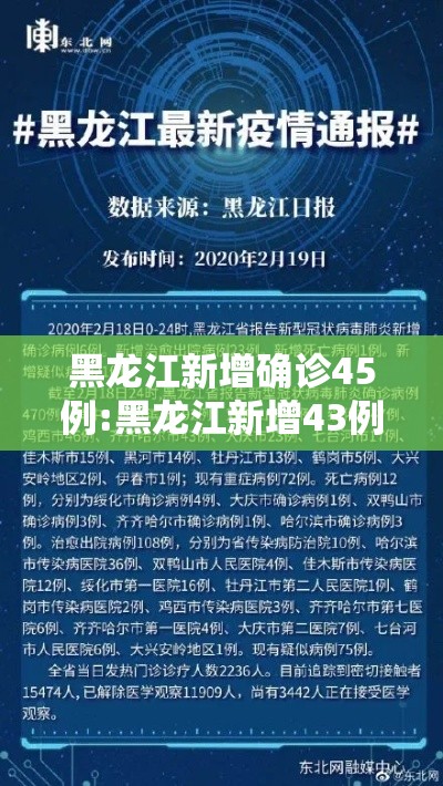 黑龙江新增确诊45例:黑龙江新增43例确诊行程