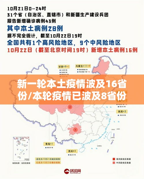 新一轮本土疫情波及16省份/本轮疫情已波及8省份