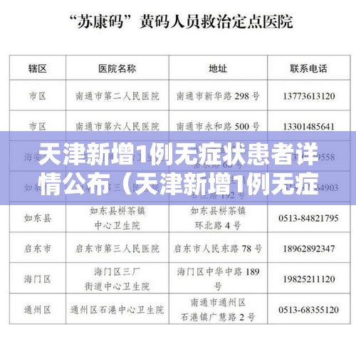 天津新增1例无症状患者详情公布（天津新增1例无症状感染者活动轨迹）