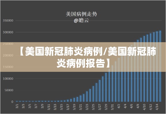 【美国新冠肺炎病例/美国新冠肺炎病例报告】 【美国新冠肺炎病例/美国新冠肺炎病例报告】
