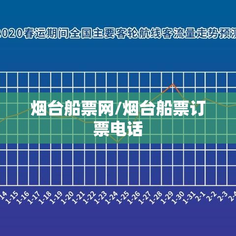 烟台船票网/烟台船票订票电话