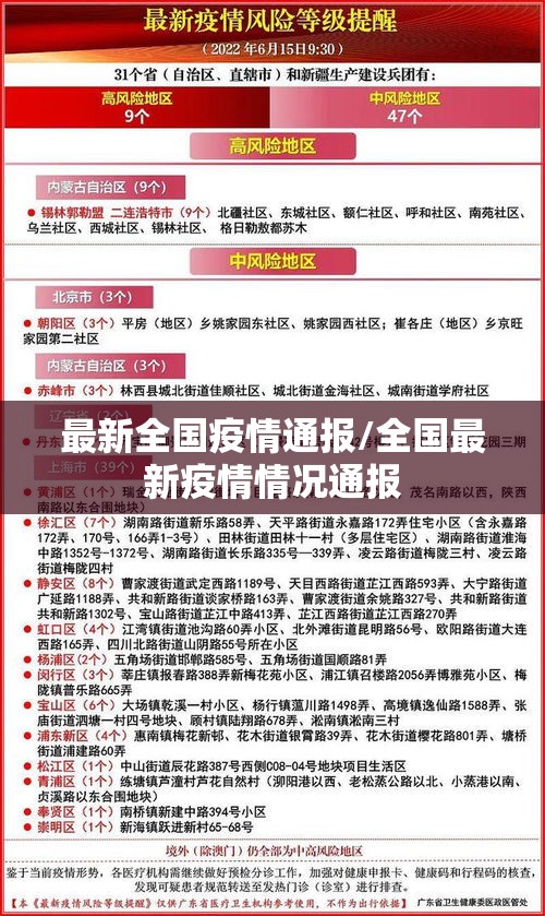 最新全国疫情通报/全国最新疫情情况通报
