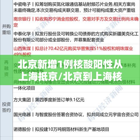 北京新增1例核酸阳性从上海抵京/北京到上海核酸政策