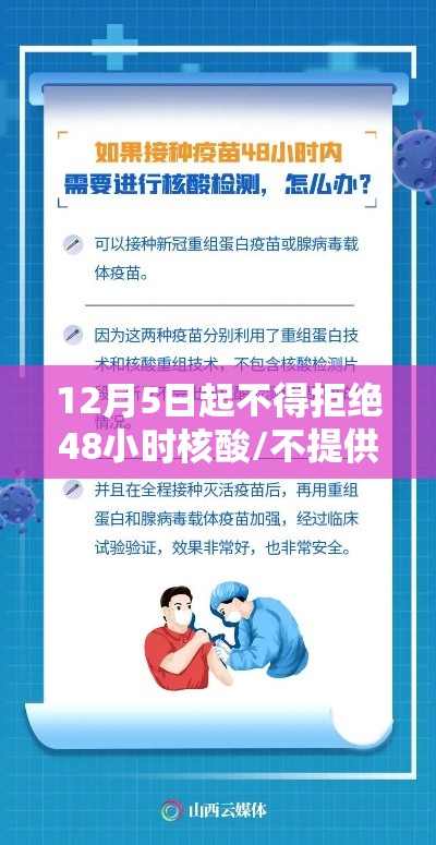 12月5日起不得拒绝48小时核酸/不提供48小时核酸检测