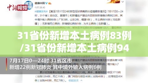 31省份新增本土病例83例/31省份新增本土病例94例19216811 31省份新增本土病例83例/31省份新增本土病例94例19216811