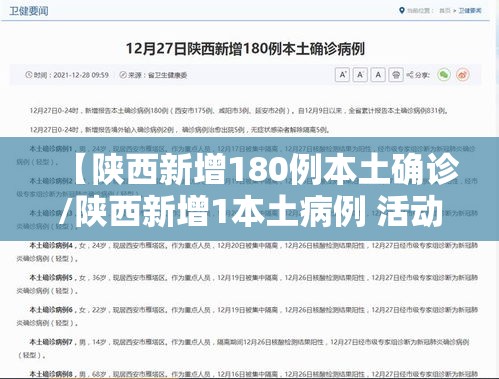 【陕西新增180例本土确诊/陕西新增1本土病例 活动轨迹】